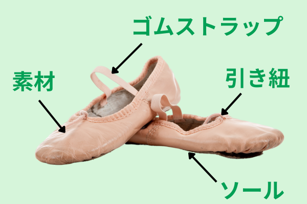 バレエシューズの説明